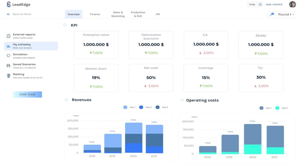 Awareness, commitment  