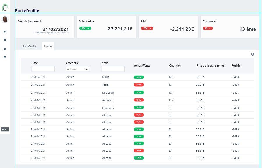 traiding gamified training, efficient training 