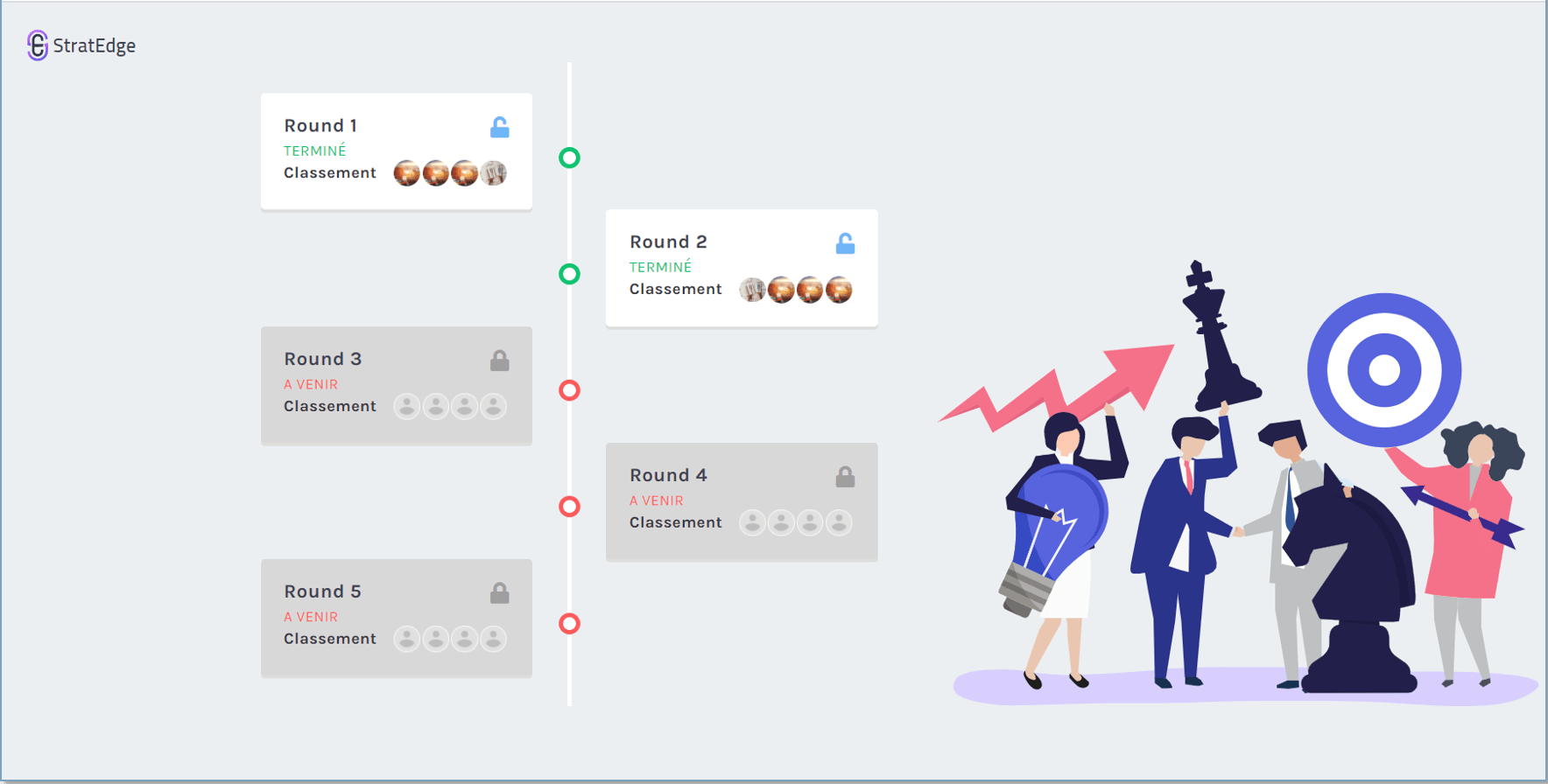 strategie d'entreprise, formation efficace 